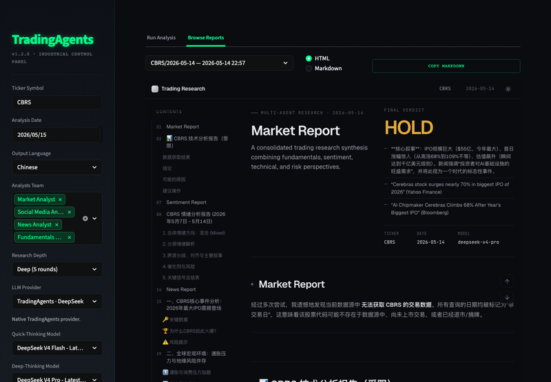 TradingAgents UI embedded report for a multi-agent financial analysis run