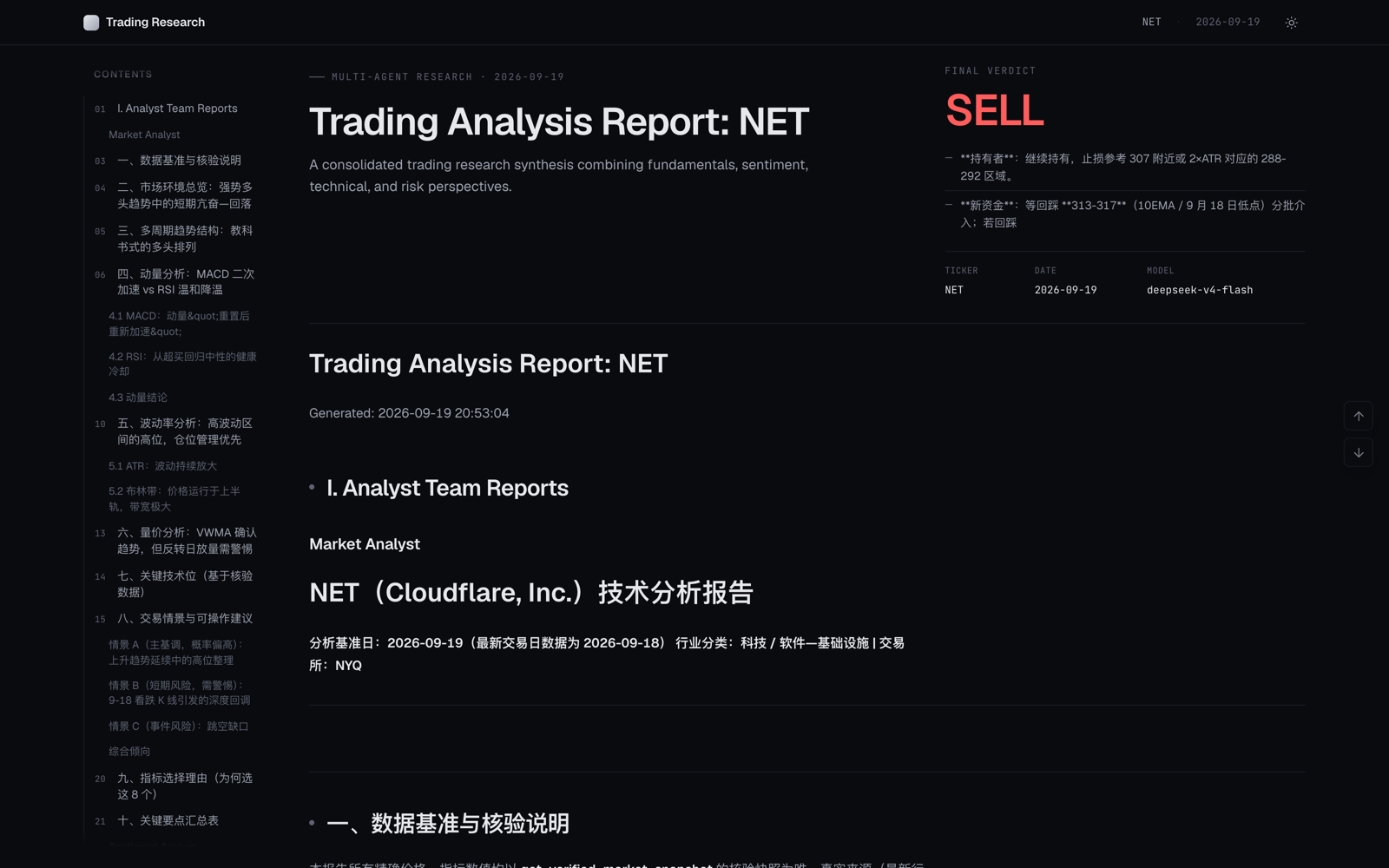Exported HTML research report