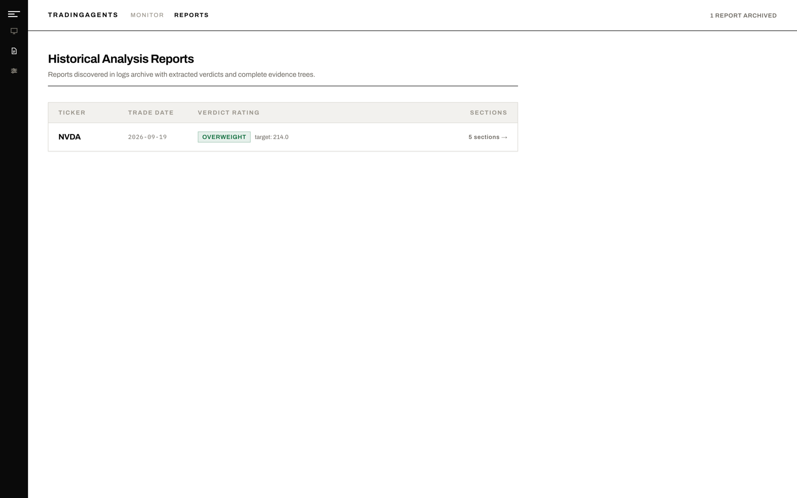 Saved report history